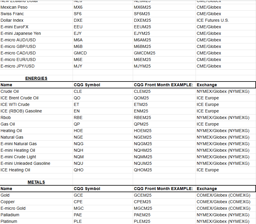 CQG Futures 2 KB.png