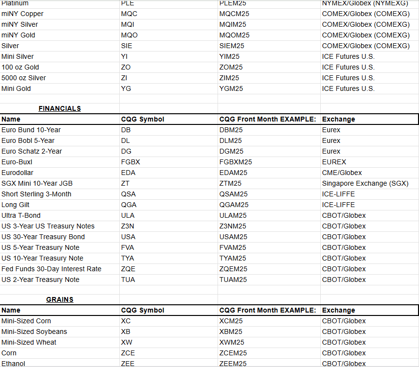 CQG Futures 3 KB.png
