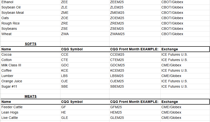 CQG Futures 4 KB.png