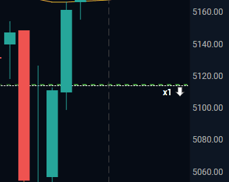 Chart Options KB 1.png