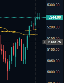 Chart Options KB 8.png