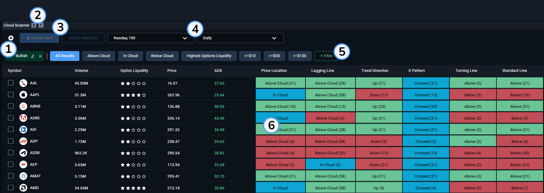 Cloud Scanner - KB 1.png