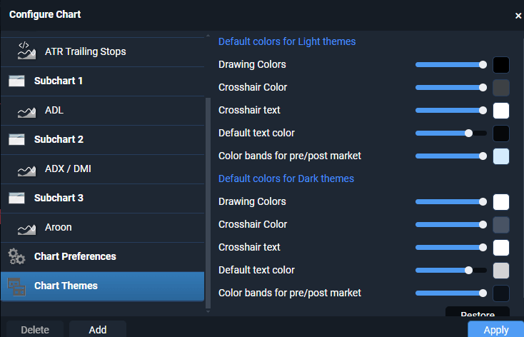 Configure Chart KB 2.png