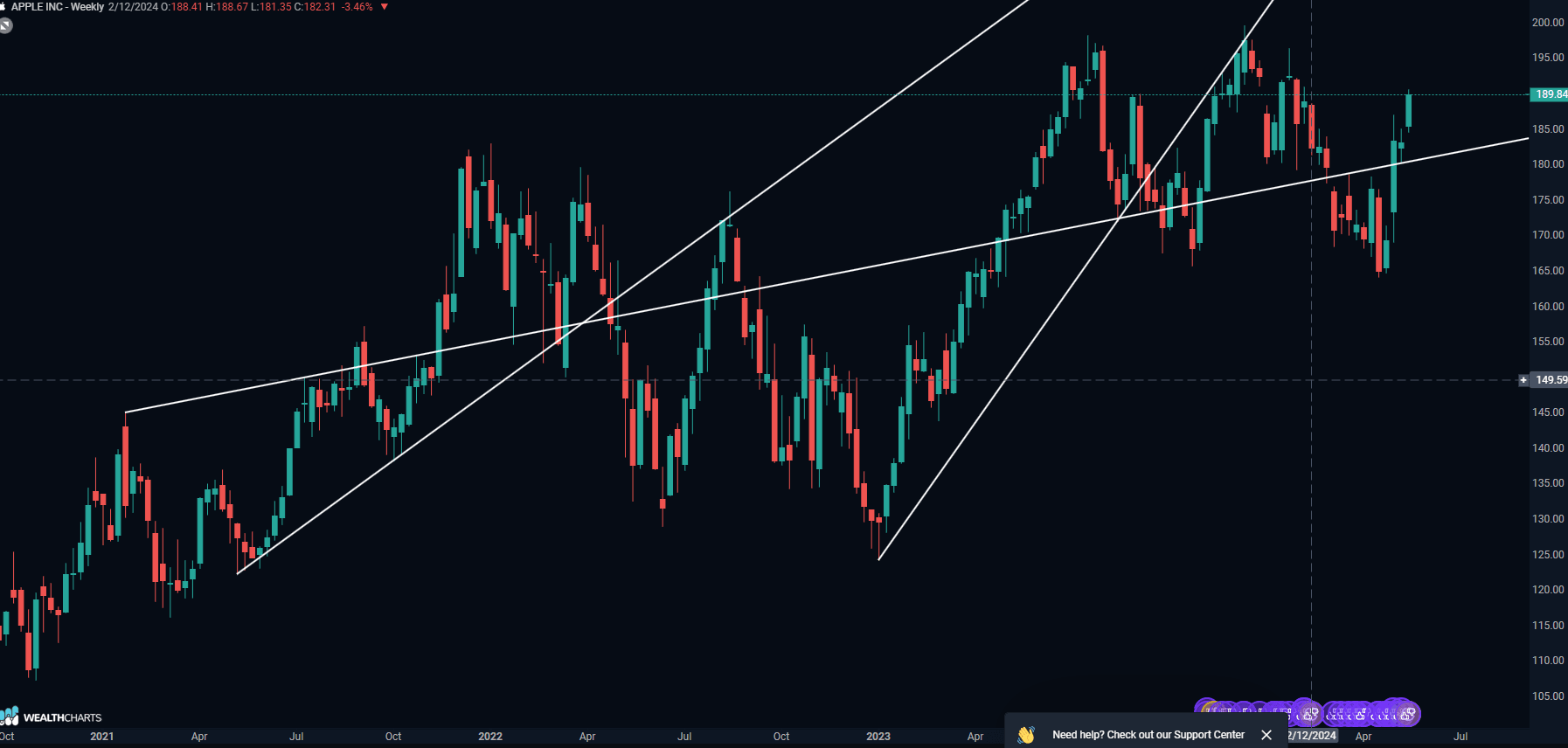Drawing Tools KB - 11.png