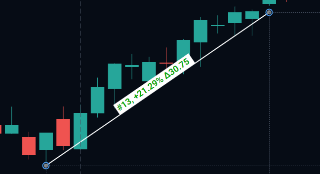 Drawing Tools KB - 12.png