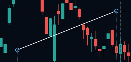 Drawing Tools KB - 3.png