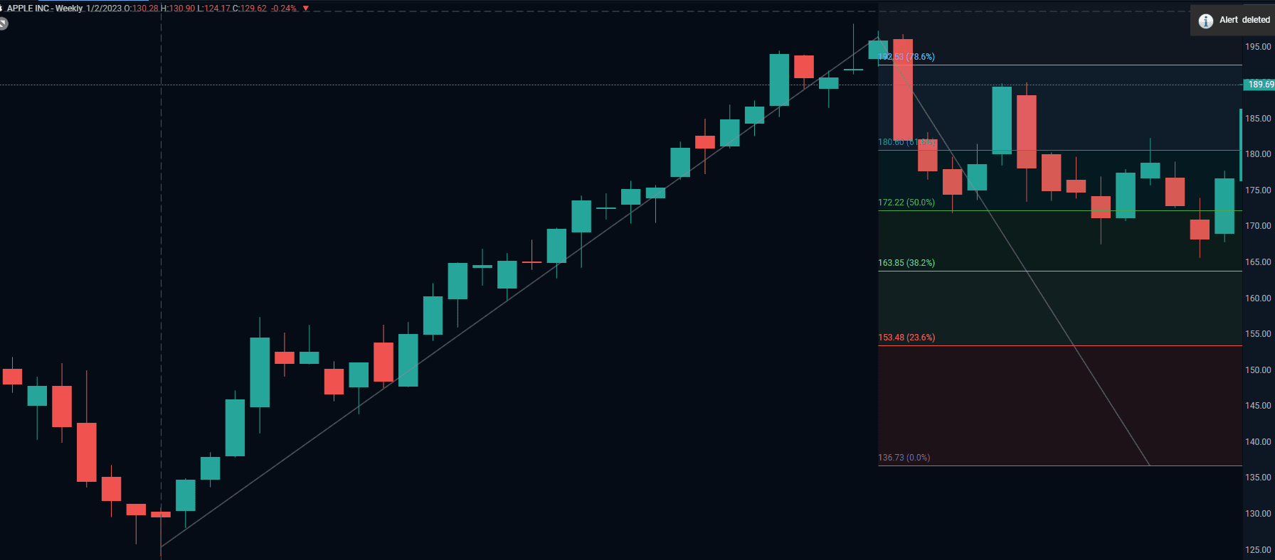 Drawing Tools KB - 7.png