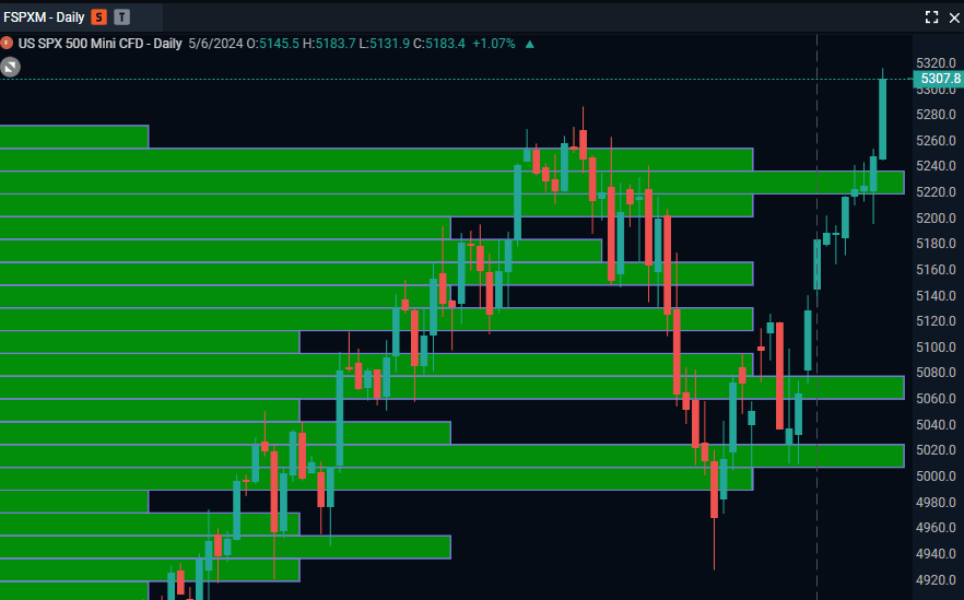 Global Setting KB - 9.png