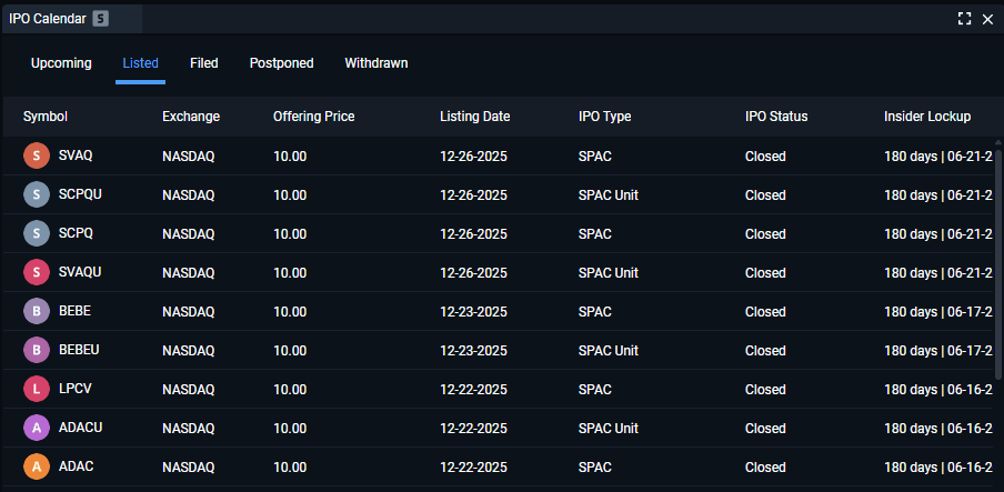 IPO Calendar KB 1.png