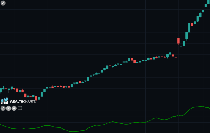 Mass Index.png