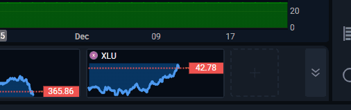 Mini Charts 1 KB.png