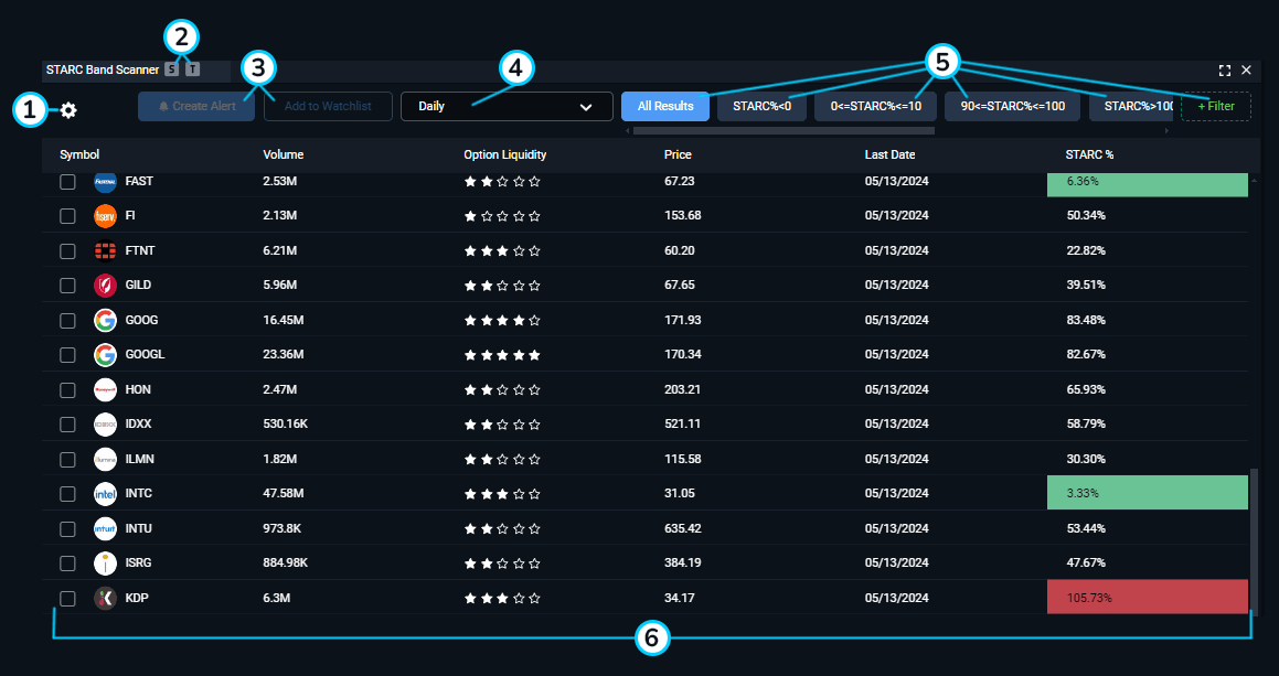 STARC Band Scanner.png