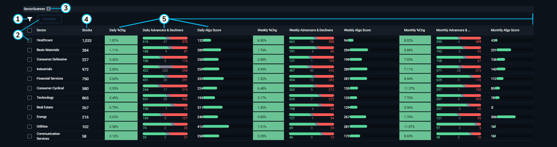 SectorScanner pic.png