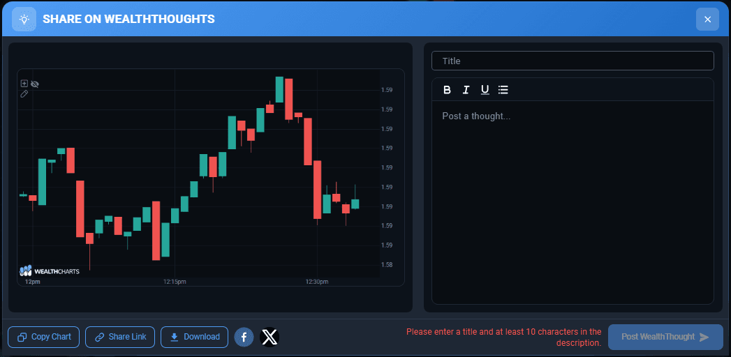 Share Chart NEW KB.png