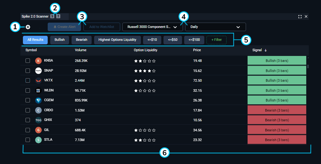 Spike 2.0 scanner.png