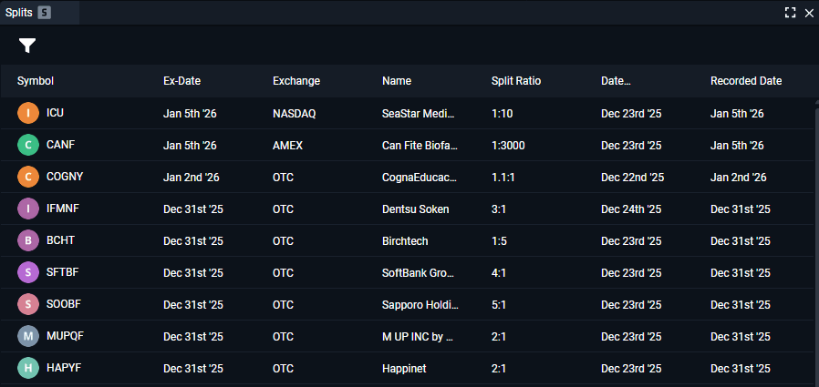 Splits Filter 2 KB.png