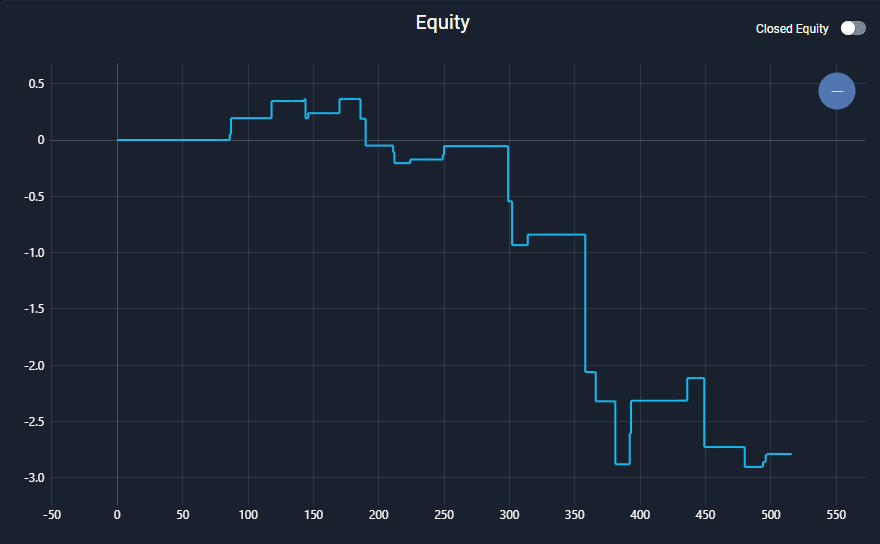 Strat test KB - 10.png