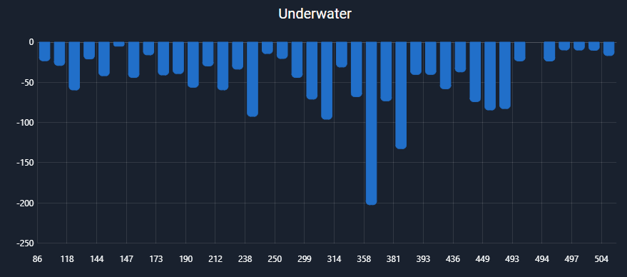 Strat test KB - 11.png