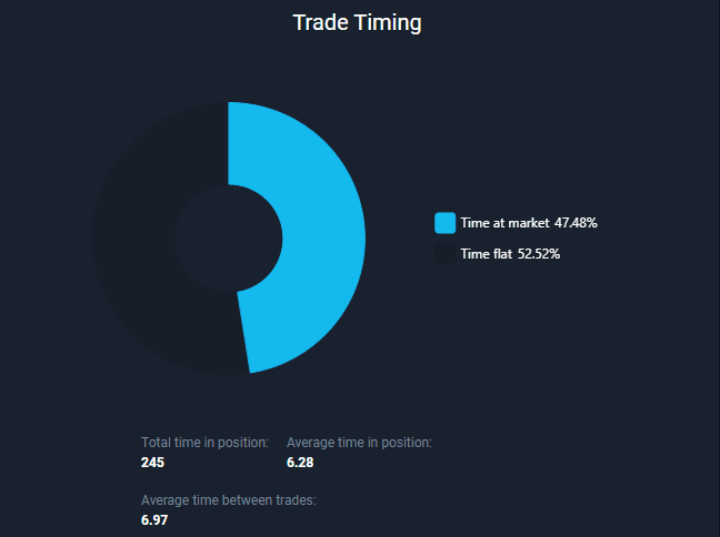 Strat test KB - 12.png