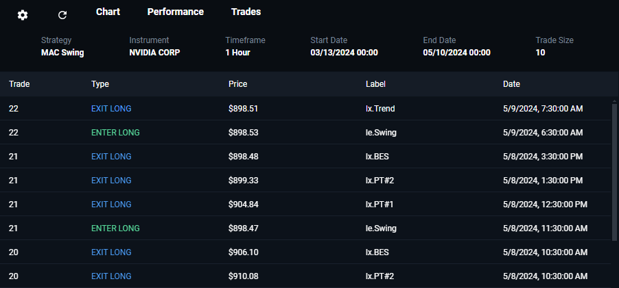 Strat test KB - 13.png
