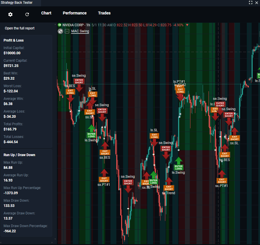 Strat test KB - 4.png