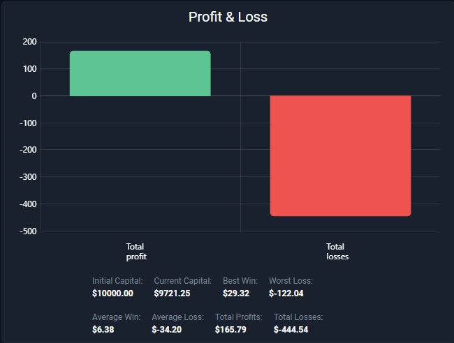 Strat test KB - 6.png