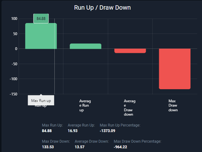 Strat test KB - 8.png