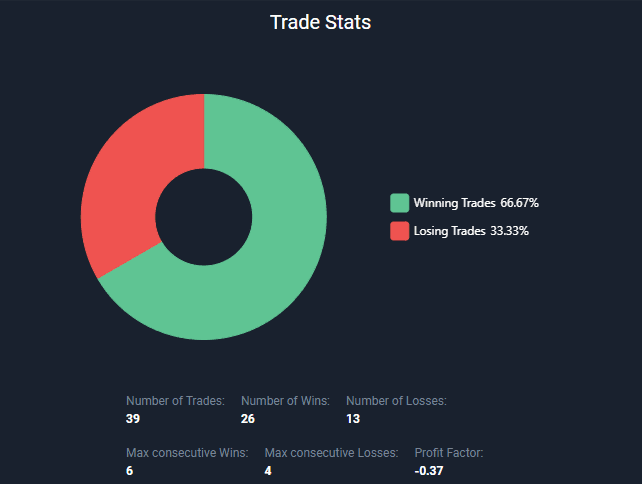 Strat test KB - 9.png