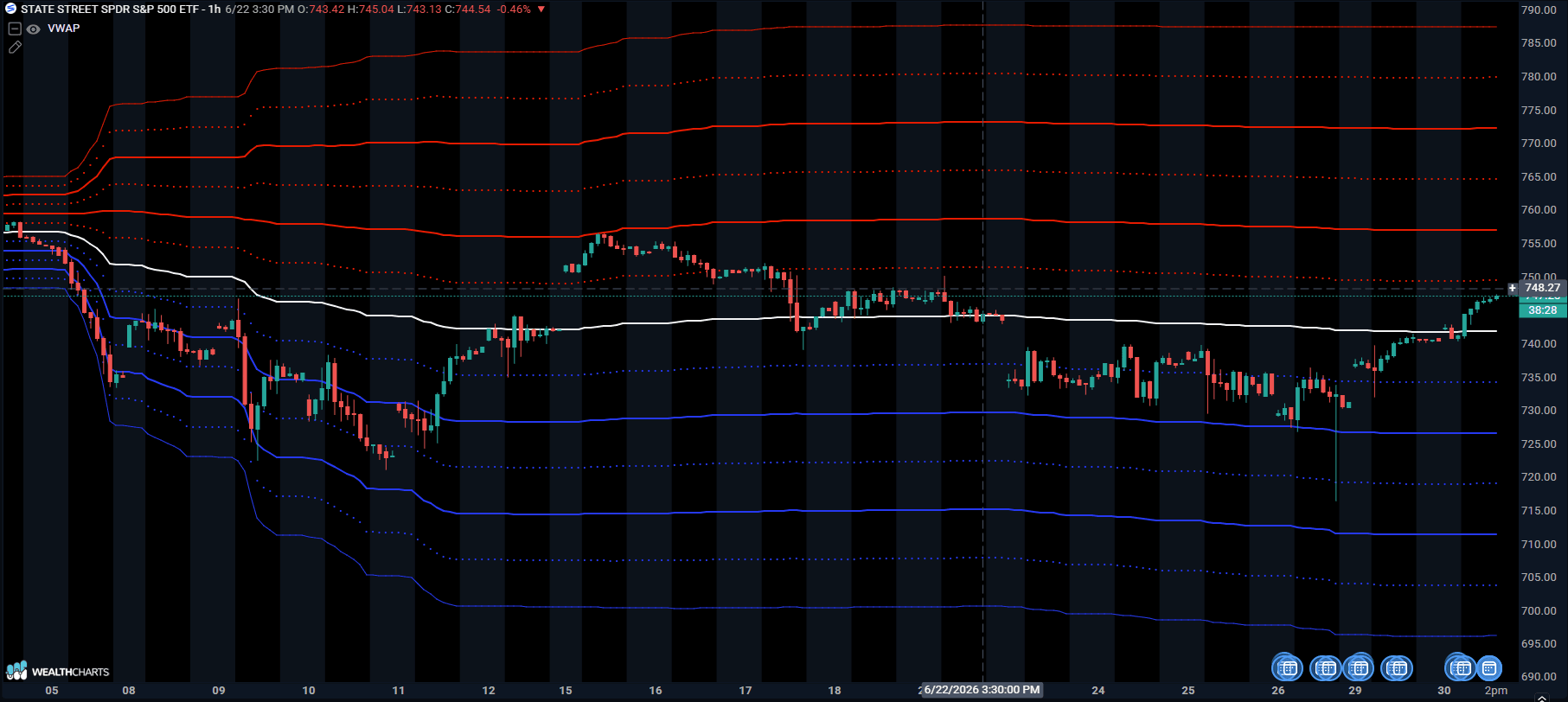 VWAP.png