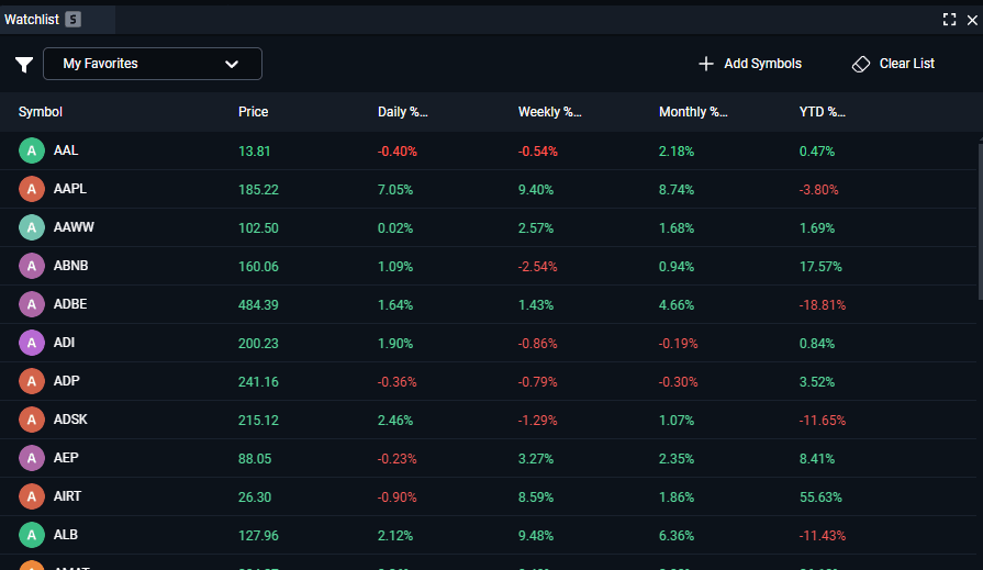 Watchlist KB - 1.png