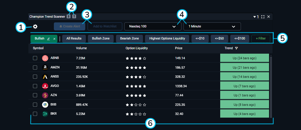 champion trend scanner.png