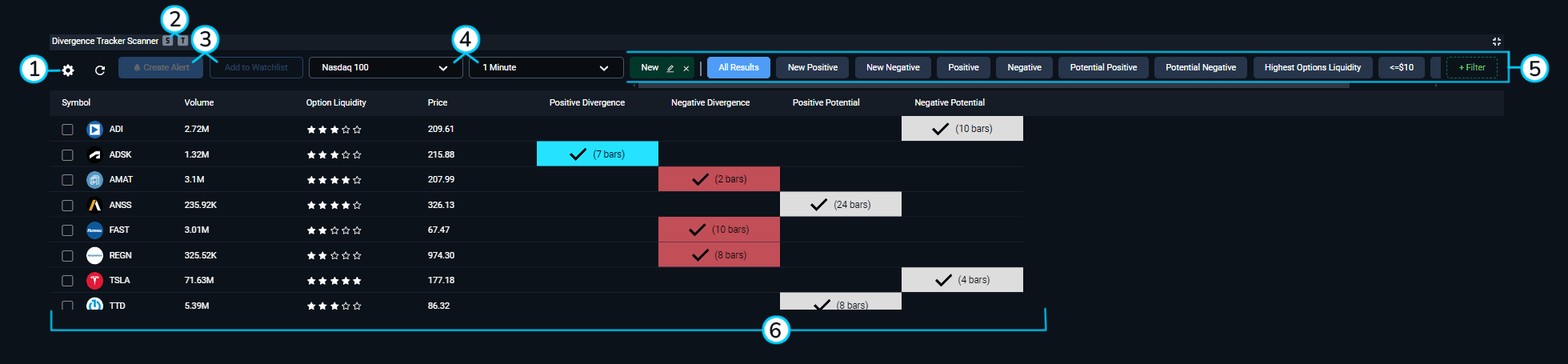 div tracker copy.png
