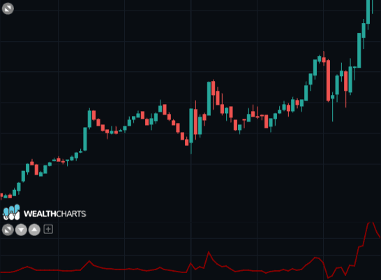 fore index.png
