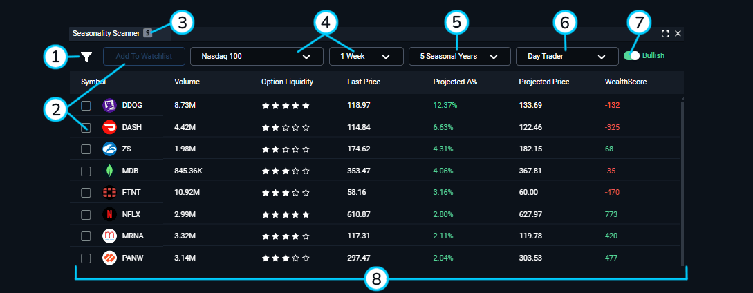 seasonality scanner copy.png