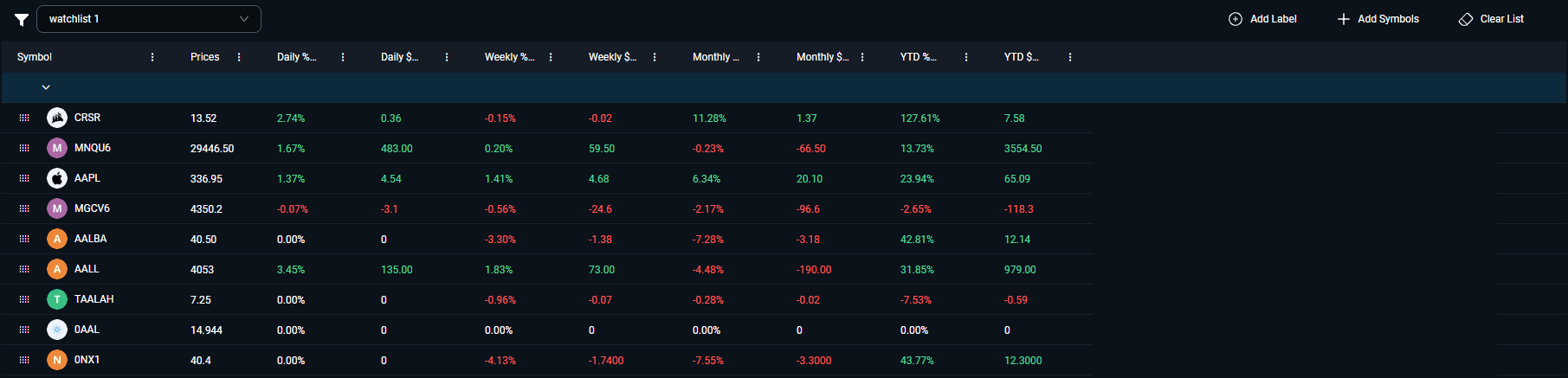 watchlist6.png