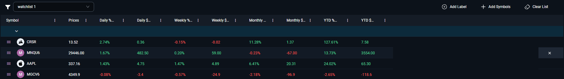 watchlist7.png