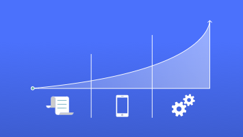 B2B Ecommerce Maturity Models