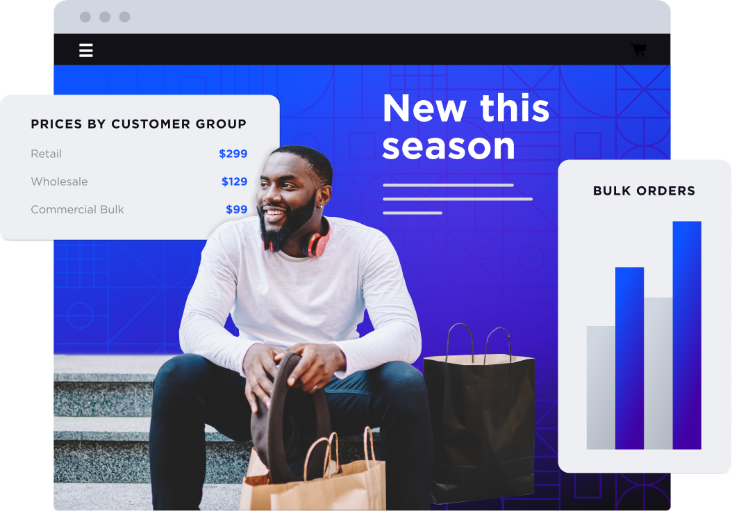 Collage Dashboard Apparel Fashion Analytics Person Generic