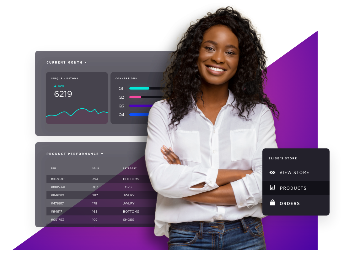 Collage Person Posing Analytics Inventory Generic