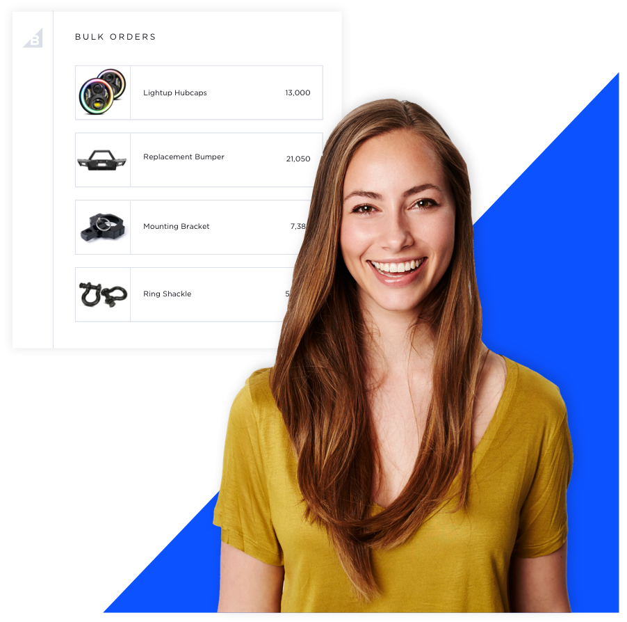 Collage Person Wholesale Generic