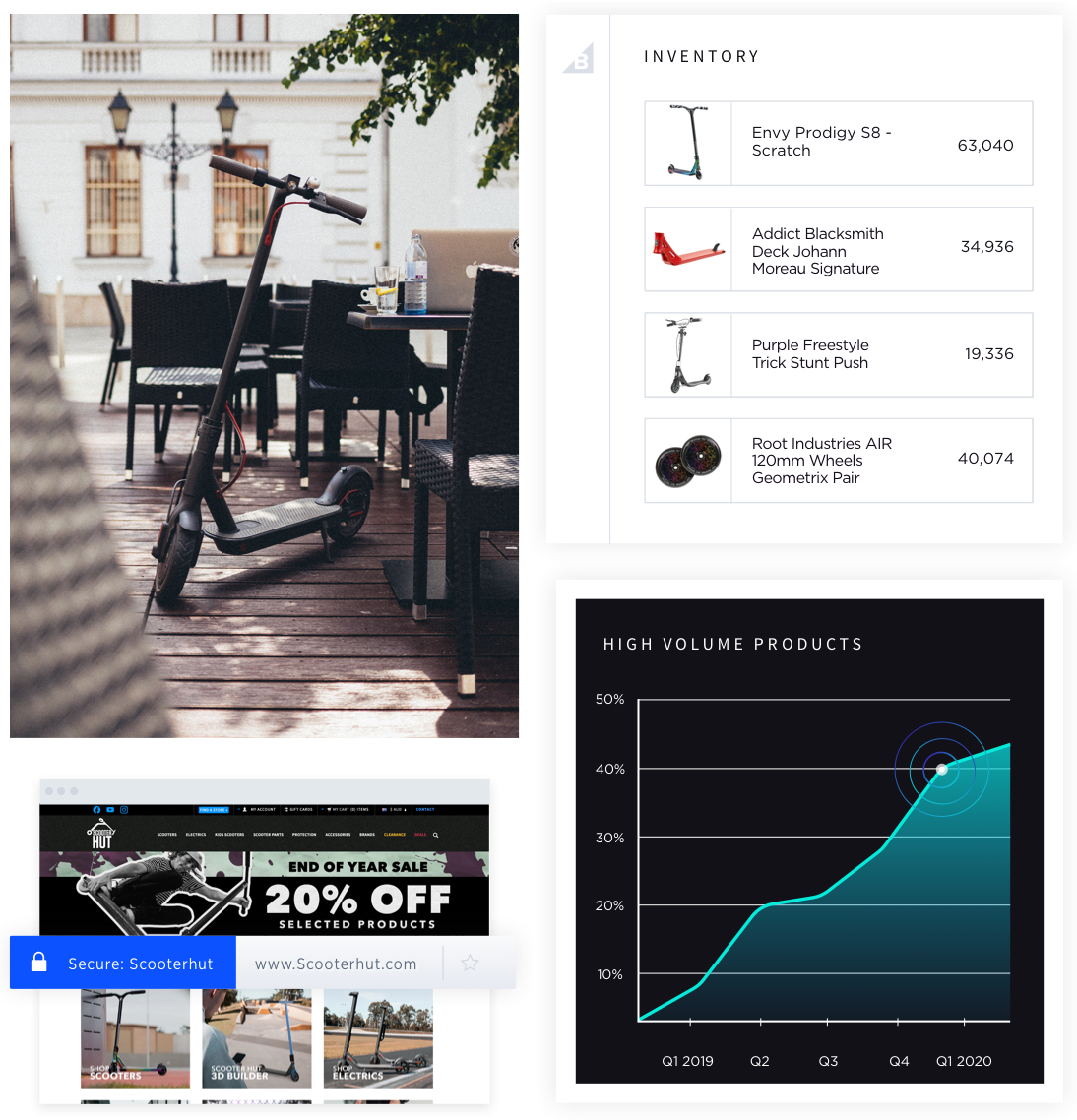 collage storefront inventory analytics scooter scooter hut