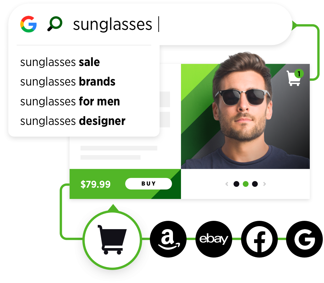 Sb Collage Search Storefront Person Cart Amazon Ebay Facebook Google