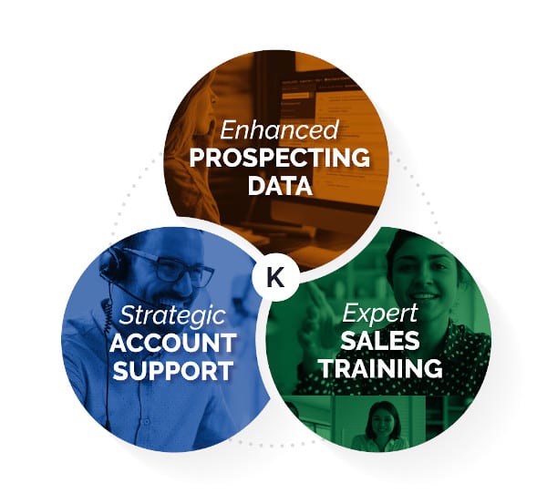 groupadvantage-graphic-v3