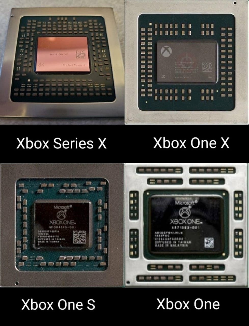 Xbox Connection Chip Chip do Xbox Series X revela evolução monstruosa do Xbox - Xbox Power