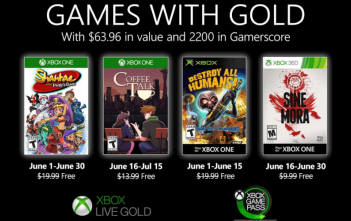 Games With Gold: Junho 2020