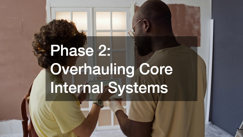 Phase 2: Overhauling Core Internal Systems