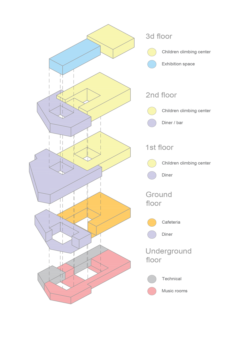 lobster-south-facade