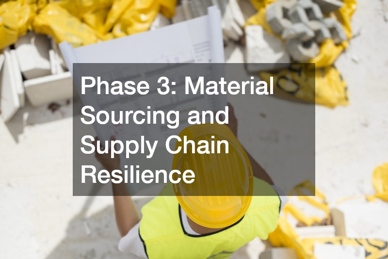 Phase 3: Material Sourcing and Supply Chain Resilience