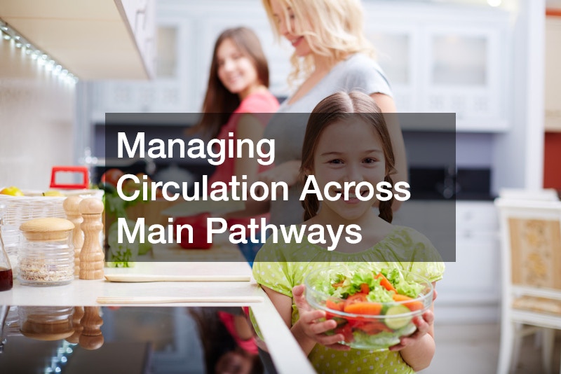 Managing Circulation Across Main Pathways