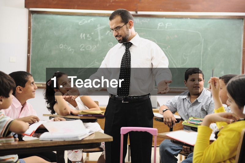 1. Teacher